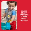 Spill   Splash Seaway Water Table for Toddlers, Plastic - Image 4