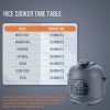 Bear Rice Cooker 3 Cups (Uncooked), Fast Electric Pressure Cooker - Image 5