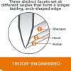 Chef’sChoice Trizor 15XV Professional Electric Knife Sharpener for Kitchen Knives, 75db, 3 Slots, Gray - Image 6