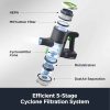 Cordless Cleaner for Home, RapidClean Ultra 20kpa Powerful Suction for Hard Floor  Pet Hair,40min Runtime, NEC370GR, Green - Image 8