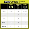 PAD01B  18V Speaker with Bluetooth Wireless Technology (Tool Only) - Image 10