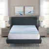 BODIPEDIC  AeroFusion 2 in. King Gel-Infused Memory Foam Mattress Topper - Image 3