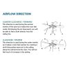 Progress Lighting Vast Collection 72 in. 8-Blade Indoor Antique Bronze Industrial Ceiling Fan with LED Light and Remote - Image 11